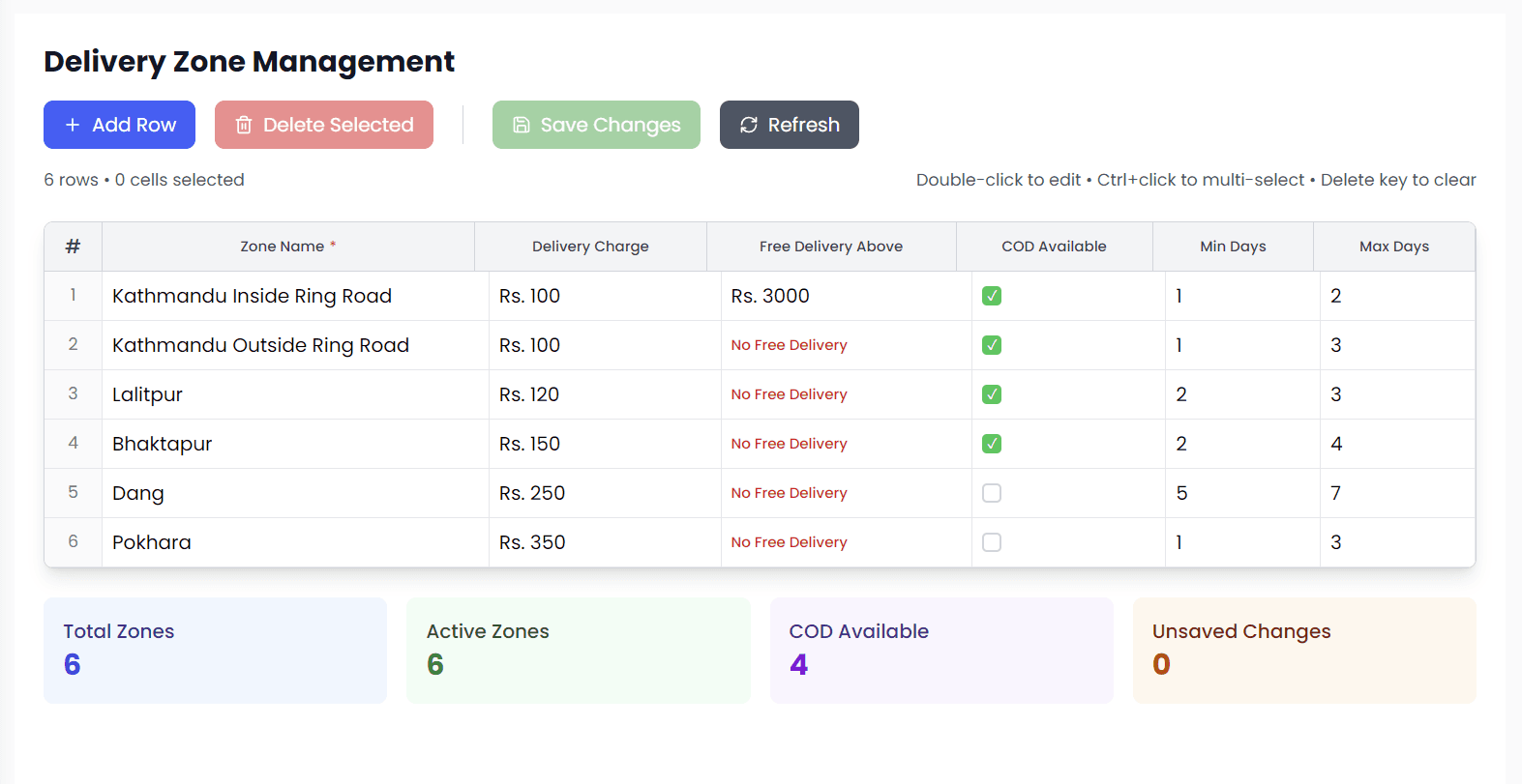 Setup delivery & charges